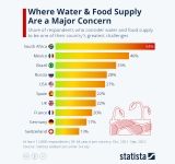 unde apa-statista_small Geopolitică
